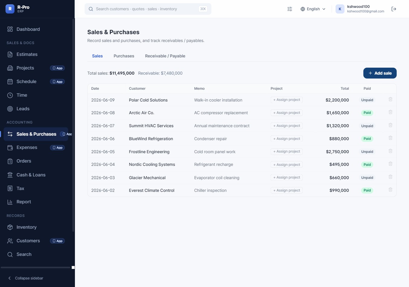 Sales and receivables in R-Pro Office ERP